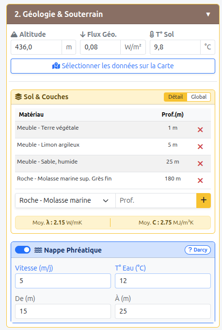 Base de données intégrées