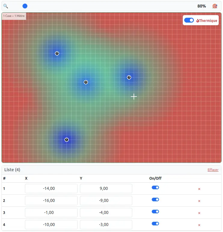 Conception visuelle CAD et influence thermique des sondes