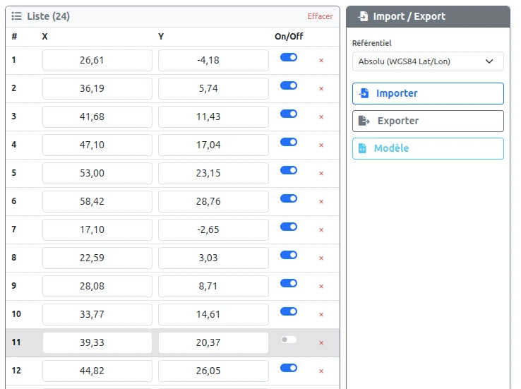 Import / export des points de forages géothermiques